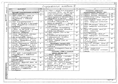 Состав альбома. Типовой проект 264-13-124.85Альбом 6 Кинотехнология. Связь и сигнализация. Пожарная сигнализация
