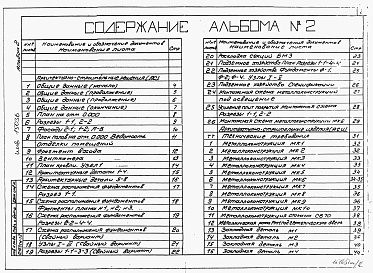 Состав альбома. Типовой проект 407-9-30.88Альбом 2 Архитектурно-строительные решения. Архитектурно-строительные изделия. Отопление и вентиляция. Водопровод и канализация    