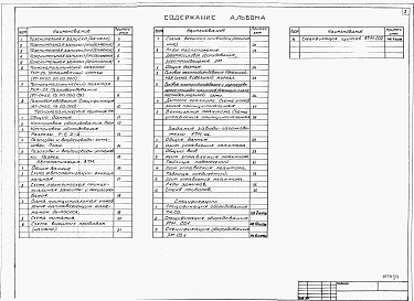 Состав альбома. Типовой проект У.907-1-04.95Альбом 1  Пояснительная записка . Технологические решения  Автоматизация. Электросиловое оборудование.Электроосвещение. Спецификация.