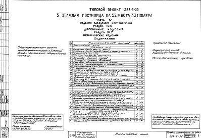 Состав альбома. Типовой проект 284-5-35Часть 10 Изделия заводского изготовления. Деревянные изделия. Металлические изделия.