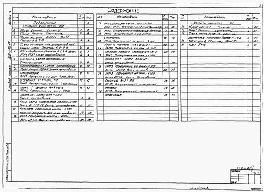 Состав альбома. Типовой проект 902-1-86.84Альбом 4 Строительные решения. Подземная часть. Монолитный вариант (открытый способ в сухих грунтах)