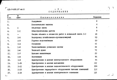 Состав альбома. Типовой проект 416-7-265.87Альбом 5 Сметная документация