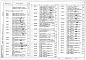 Состав фльбома. Типовой проект 407-03-415.86Альбом 3 КТПБ по схеме 110-4. Электротехнические решения    