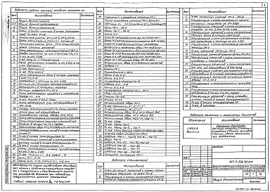 Состав альбома. Типовой проект 407-3-596.90Альбом 6 Конструкции металлические     