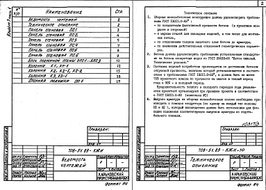 Состав альбома. Типовой проект 708-51.89Альбом 3 Строительные изделия Части 1, 2
