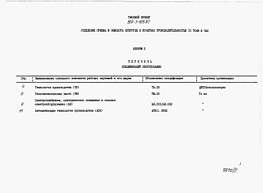 Состав альбома. Типовой проект 812-1-103.87Альбом 2 Спецификации оборудования