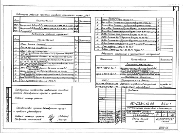 Состав альбома. Типовой проект 90-0234.13.88Альбом 6 Внутренний водопровод и канализация ниже отм. 0.000 (ВК.01-1). Внутренний водопровод и канализация выше отм. 0.000 (ВК.1-1). Газоснабжение (ГС.1-1)