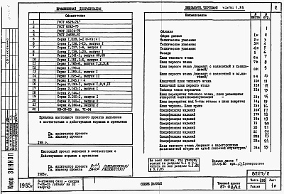 Состав альбома. Типовой проект 87-08/1.2Альбом 2 Части 1.85, 2,3,4,5,6 Архитектурно-строительные чертежи, отопление и вентиляция, водоснабжение и канализация, газоснабжение, электрооборудование, устройства связи выше отм.0.000