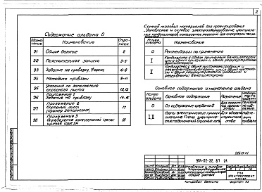 Состав альбома. Типовой проект 904-02-32.87Альбом 0 Рекомендации по применению