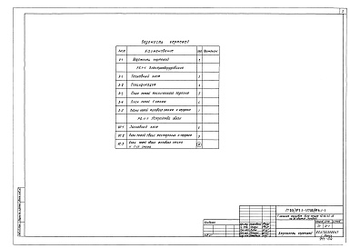 Состав альбома. Типовой проект 89-051/1Альбом 13 Электрооборудование (5.1-1)