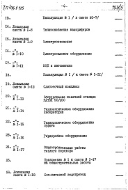 Состав альбома. Типовой проект 416-1-115Альбом 5 Сметы. Часть 1. Блок административно-бытовых помещений