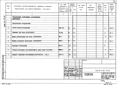 Состав альбома. Типовой проект 408-10-17.85Альбом 5  Спецификации оборудования