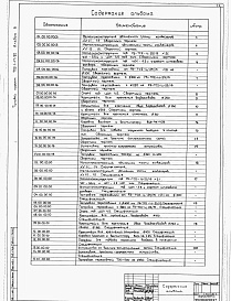 Состав альбома. Типовой проект 702-1-17.90Альбом 6 Нестандартизированное оборудование     