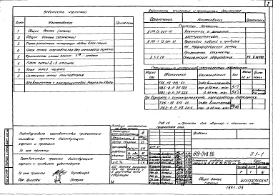 Состав альбома. Типовой проект 88-048.86Альбом 8 Электрооборудование (Э.1-1)