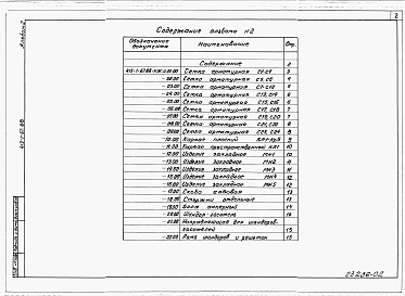 Состав альбома. Типовой проект 413-1-67.88Альбом 2 Строительные изделия      