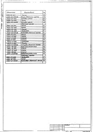 Состав альбома. Серия 5.416-2 НестандартизированноеВыпуск 3 Шкаф для сушки КИП. Рабочие чертежи