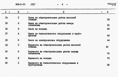 Состав альбома. Типовой проект 902-1-43Альбом 4 Сметы
