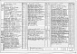 Состав фльбома. Типовой проект 901-1-11Альбом 5 Электрооборудование, автоматика, технологические измерения (КИП)
