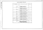 Состав фльбома. Типовой проект 291-8-18с.87Альбом 5 Спецификации оборудования    