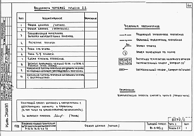 Состав альбома. Типовой проект 87-0120/1.2Части 1.85, 2, 3, 4, 5, 6  Архитектурно-строительные чертежи, отопление и вентиляция, водоснабжение и канализация, газоснабжение, электрооборудование, устройства связи на отм. выше 0.000