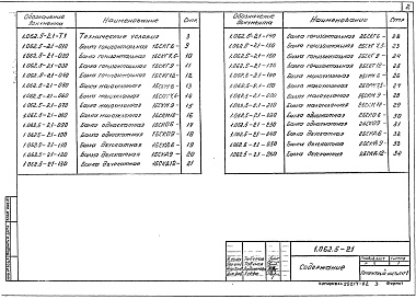 Состав альбома. Серия 1.062.5-2 БалкиВыпуск 1 Балки пролетом 6,0; 7,5; 9,0 и 12,0 м. Технические условия. Рабочие чертежи