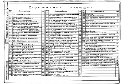 Состав альбома. Типовой проект 503-5-23.86Альбом 2  Конструкции железобетонные. Конструкции металлические