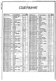Состав альбома. Типовой проект 406-9-336.88Альбом 4 Нестандартизированное оборудование. Часть 1 - Литье. Изделия из поковок и проката