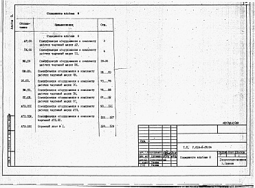 Состав альбома. Типовой проект У.814-2-35.96Альбом 8 Спецификации обородувания