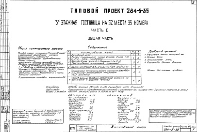 Состав альбома. Типовой проект 284-5-35Часть 0 Общая часть.