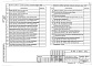 Состав фльбома. Типовой проект 407-3-656.01Альбом 4 Электротехническая часть с оборудованием на выпрямленном оперативном токе и РЗиА на релейно-контактных схемах. Опросные листы        