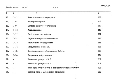 Состав альбома. Типовой проект 291-8-18с.87Альбом 7 Сметы    