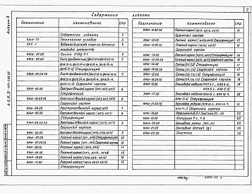 Состав альбома. Типовой проект А-II,III,IV-100-448.89Альбом 3 Строительные изделия