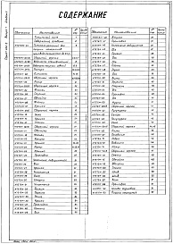 Состав альбома. Серия 7.406-5 СушилаВыпуск 1 Сушило Д=1 м L=4 м производительностью 2,5 т/ч. Части 1, 2, 3, 4