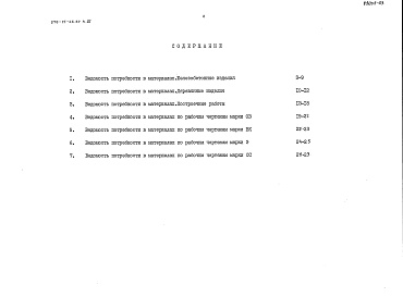 Состав альбома. Типовой проект 278-15-26.87Альбом 4 Ведомости потребности в материалах