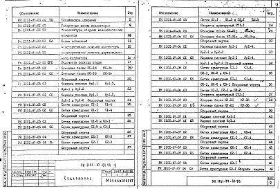 Состав альбома. Шифр РК1101-87 КоллекторыАльбом 1 Рабочие чертежи