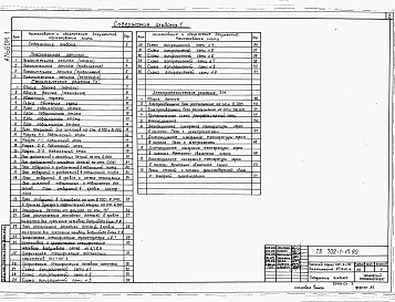 Состав альбома. Типовой проект 702-1-17.90Альбом 1 Пояснительная записка. Технологические решения. Электротехнические решения     