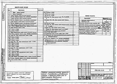 Состав альбома. Типовой проект 232-1-152.1п.87Альбом 4 Электротехнические чертежи         	                   	                  	          