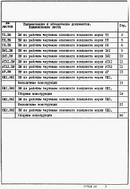 Состав альбома. Типовой проект 902-1-152.88Альбом 12 Ведомости потребности в материалах.