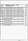 Состав фльбома. Типовой проект 902-1-152.88Альбом 12 Ведомости потребности в материалах.