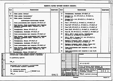 Состав альбома. Типовой проект 67-0-55.87Альбом 1 Архитектурно-строительная часть. Внутренний водосток