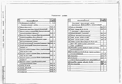 Состав альбома. Типовой проект 901-07-11.84Альбом 2 Технологическая и санитарно- техническая части, нестандартизированное оборудование. Вариант обеззараживания питьевых вод.     
