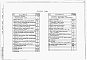 Состав фльбома. Типовой проект 901-07-11.84Альбом 2 Технологическая и санитарно- техническая части, нестандартизированное оборудование. Вариант обеззараживания питьевых вод.     
