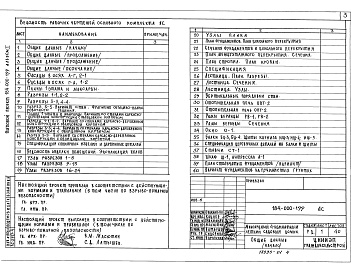Состав альбома. Типовой проект 184-000-199Альбом 1  Архитектурно- строительные чертежи, чертежи газоснабжения и электрооборудования    