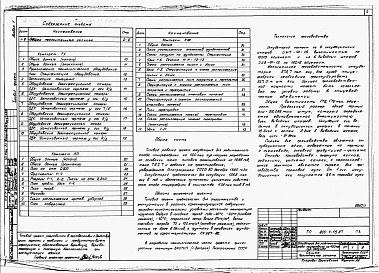 Состав альбома. Типовой проект 805-4-16.87Альбом 1  Общая пояснительная записка. Технология производства. Архитектурные решения. Конструкции железобетонные. 