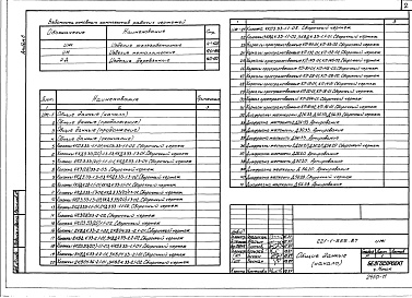 Состав альбома. Типовой проект 221-1-555.87Альбом 8 Изделия заводского изготовления