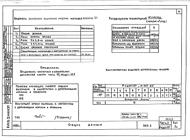 Состав альбома. Типовой проект 179-02в.85Альбом 4 Часть 1 Архитектурно-строительные чертежи выше отм. 0.000. Часть 2 Отопление и вентиляция выше отм. 0.000. Часть 3 Водоснабжение и канализация выше отм. 0.000. Часть 4 Газоснабжение. Часть 5 Электрооборудование. Часть 6 Устройства связи