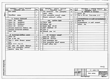 Состав альбома. Типовой проект У.803-5-7.94Альбом 1  Пояснювальна записка. Технологія виробництва. Архітектурно-будівельні рішення. Конструкції металеві. Водопровід та каналізація. Електроосвітлення та силове електрообладнання. 