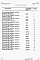 Состав фльбома. Типовой проект 409-14-67.88Альбом 10  Ведомости потребности в материалах