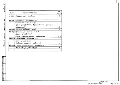 Состав альбома. Типовой проект 284-1-209.86Альбом 5 Чертежи задания заводу-изготовителю