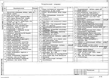 Состав альбома. Типовой проект 271-15-21.86Альбом 1 Архитектурно-строительные и технологические чертежи. Чертежи инженерного оборудования. Часть 2 Блок 2. Магазин товаров повседневного спроса торговой площадью 150 кв. м